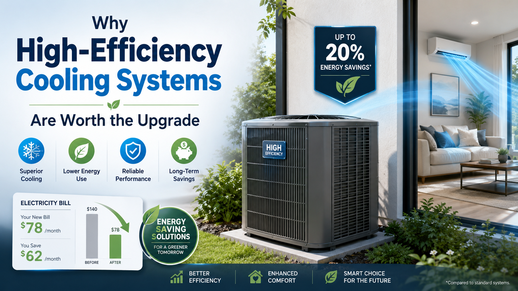 High-Efficiency Cooling Systems