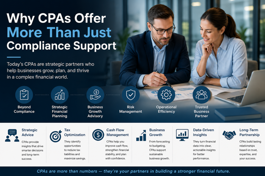 Why CPAs Offer More Than Just Compliance Support